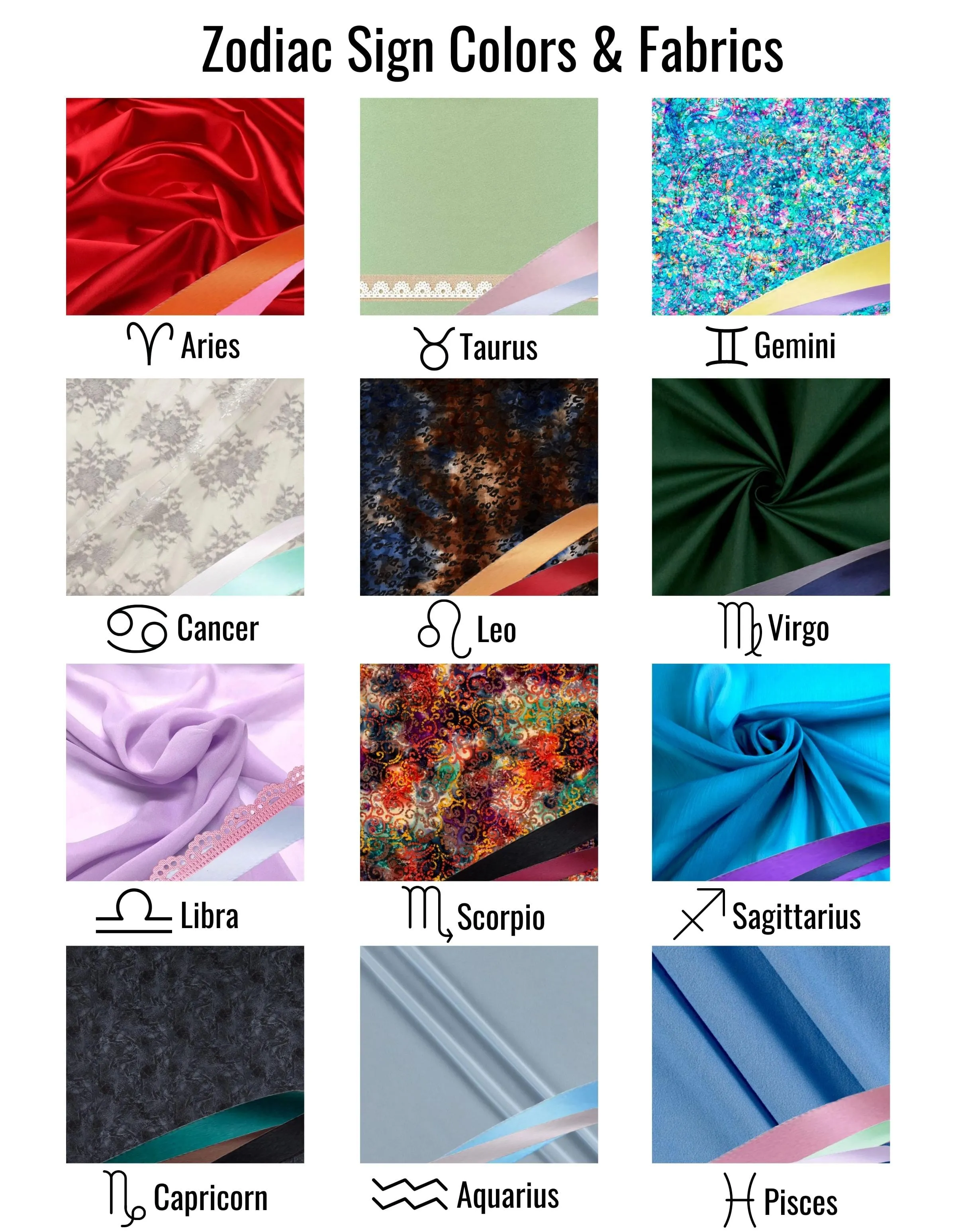 Zodiac Dirndl: MADE-TO-ORDER